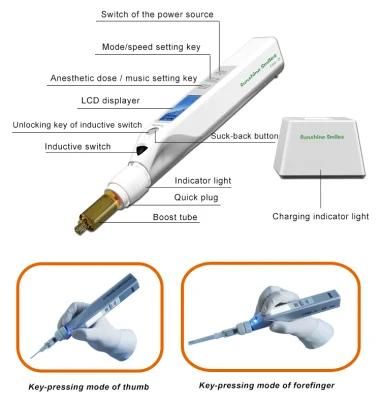 Latest Mini Size Portable Pain Relief Dental Anesthesia Injector