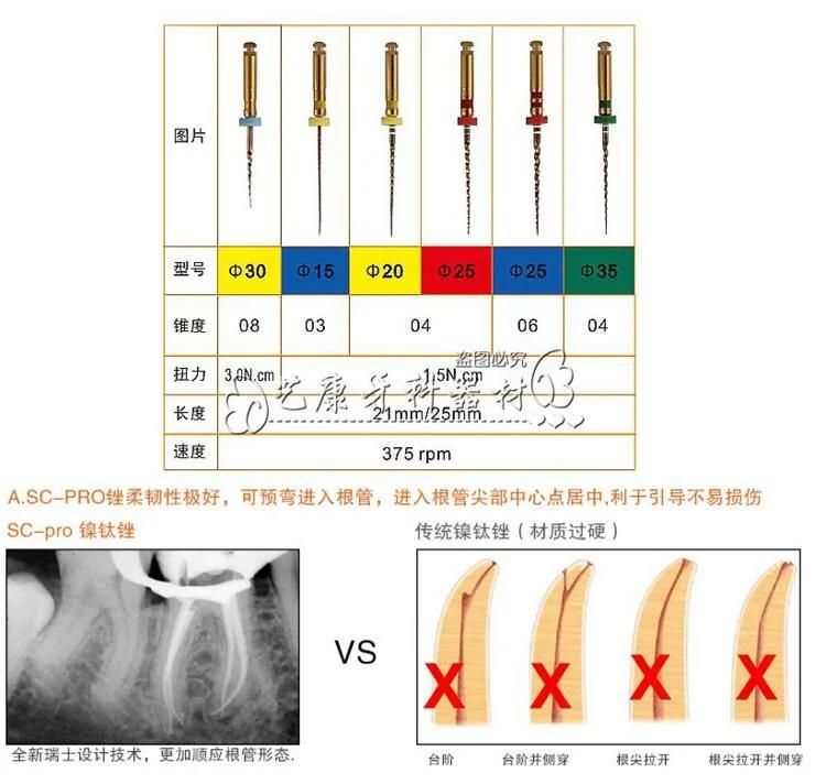 Dental Material Niti Root Canal File Engine Endodontic Files