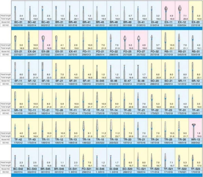 New Dental Diamond Burs of Hospital Medical Lab Surgical Diagnostic Dentist Clinic Equipment