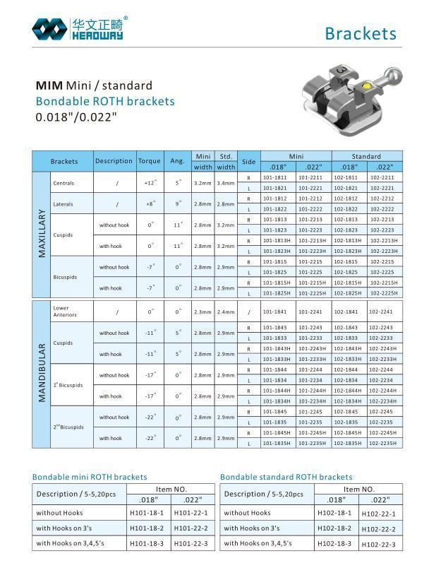 Orthodontic Materials Standard Metal Roth Brackets