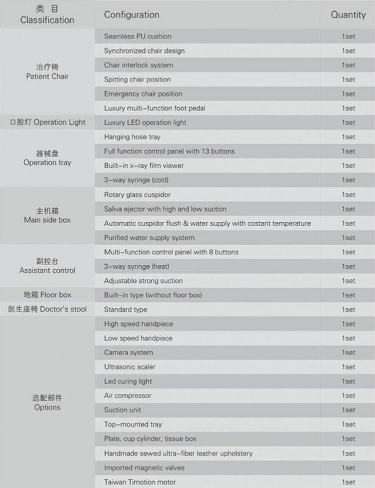 Sensor-Light-Dental-Chair-Competitive-Price-Low