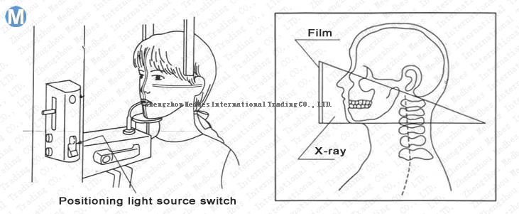 Fy-Q-III Panoramic Dental X Ray Ddental Intraoral Scanner