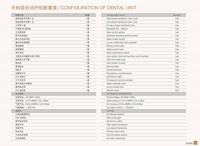 FDA and Ce Approved Snail Kid Dental Unit, Kid Dental Chair, Children Dental Chair, Children Dental Unit, Pedo Dental Unit, Pedo Dental Chair