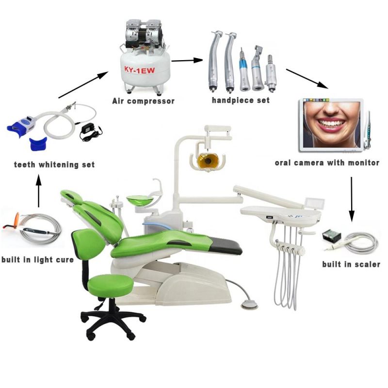 Economical Dental Chair Medical Equipment Dental Unit Clinic Package Dental Clinic Chair Unit