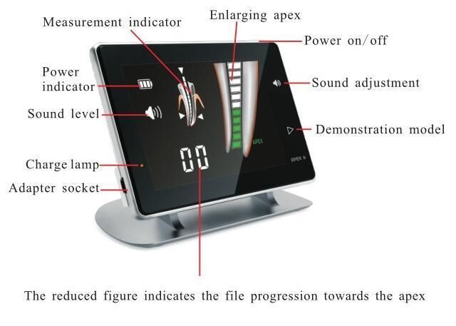 Dental Dentists Measuring Instrument Equipment Charging LCD Display Root Canal Endodontic Treatment Cordless Dental Woodpecker Coxo Apex Locator