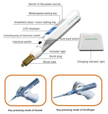 Easy II Oral Local Anesthesia Machine Price Painless Dental Anesthesia Instrument