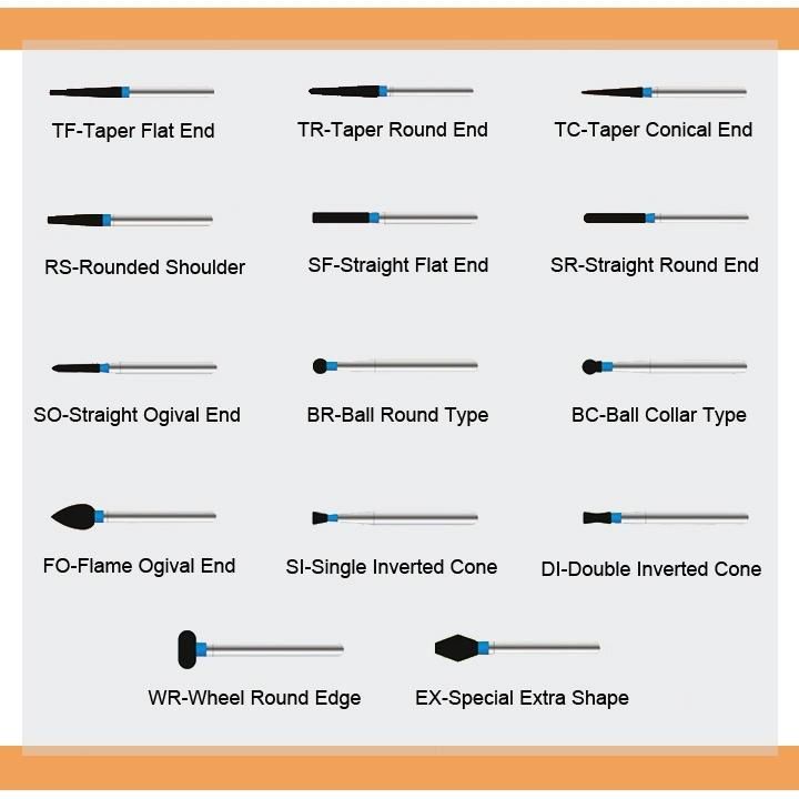 001-R014m (BR-R41) Round Shape Medium Grit Ra Dental Diamond Burs