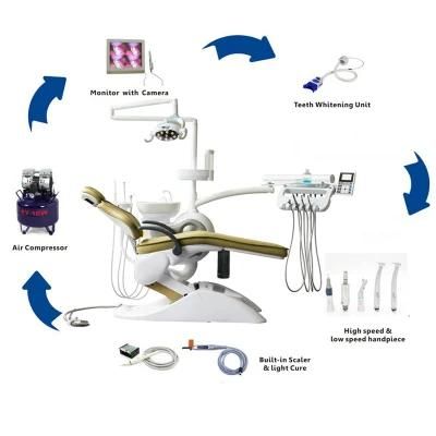 Dental Chair Package with Handpiece Kit, Air Compressor, Intraoral Camera Equipment Dental Clinic Promotion Opening Dental Chair