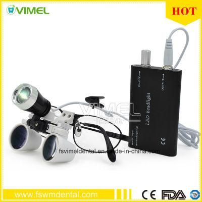 Dental Loupes Replaceable Glasses Surgical Operation Magnifier
