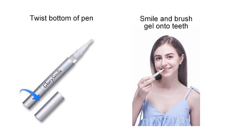Teeth Whitening Refill Gel Pen Kit
