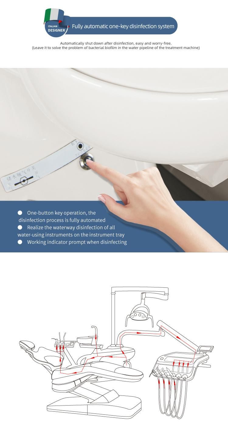 Gladent Blue Tech Dental Unit with LED Sensor Light