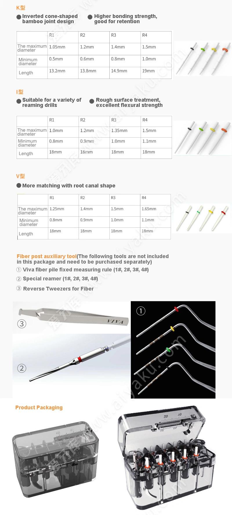 New Package Dental Quartz Fiber Post