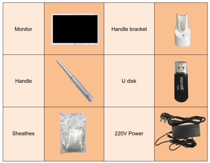 High Definition Ultrathin/Ultralight Dental Endoscope Integrated