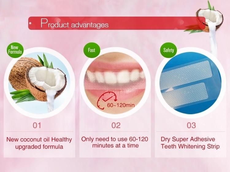 6%HP Dental Bleaching Private Label Teeth Whitening Strips