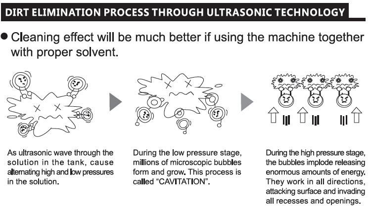 Touch Control Full Sterilizing 120W Dental Ultrasonic Bath