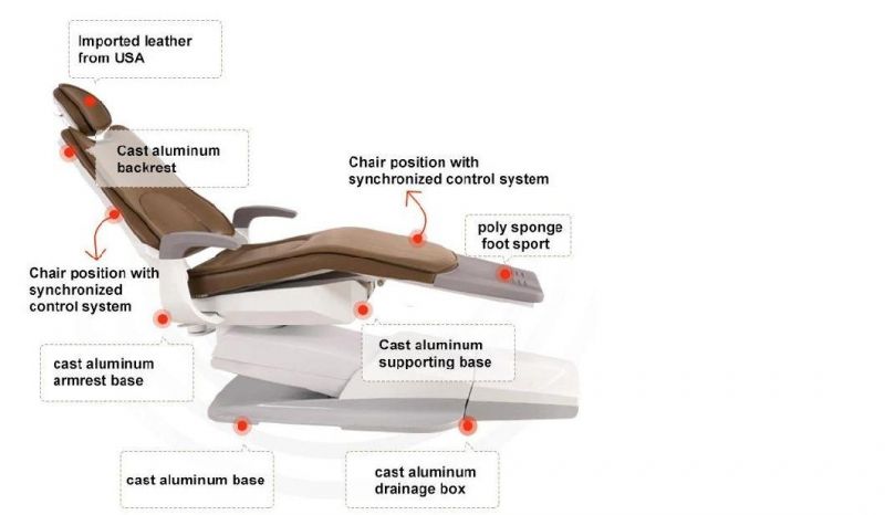 Integral Manufacturer Dentistry Equipment Luxury Integrated Child LED Light Teeth Treatment Product China Cheap Hotsale Tooth Teeth Dental Unit Chair