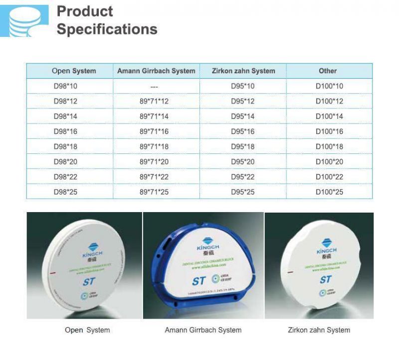 Dental Zirconia Ceramics Dental Zirconia Blanks