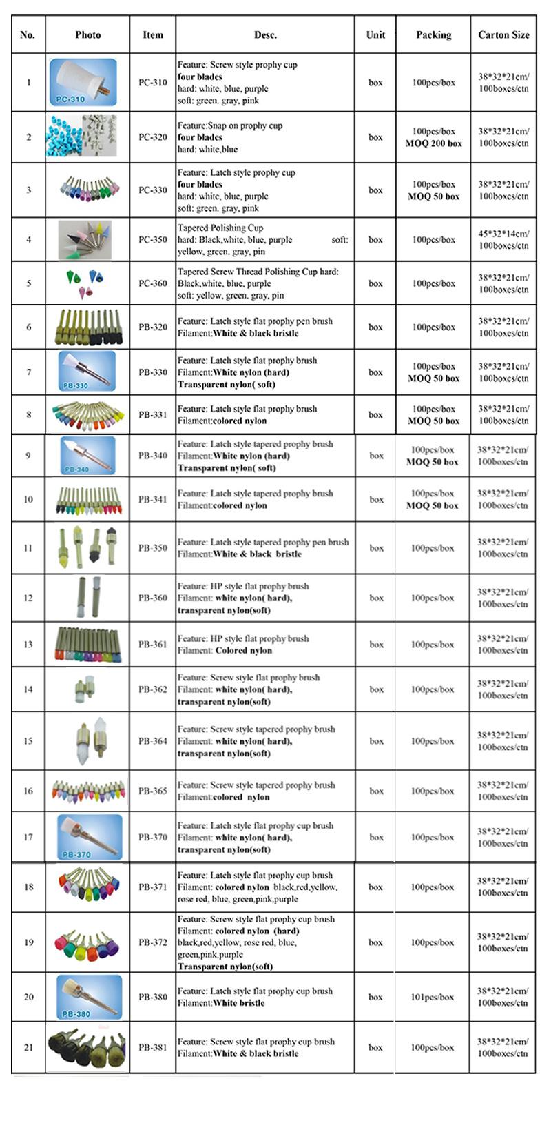 Disposable Dental Prophy Cup, Dental Instrument