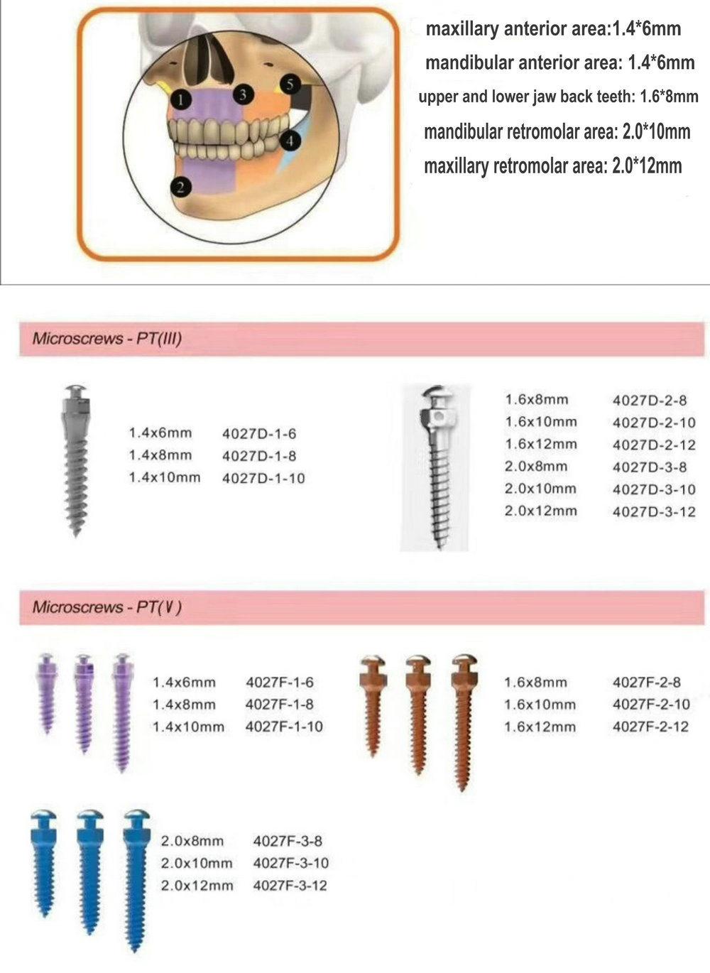 Dental Stainless Steel/Titanium Alloy Anchors Orthodontic Implant Anchorage Nail