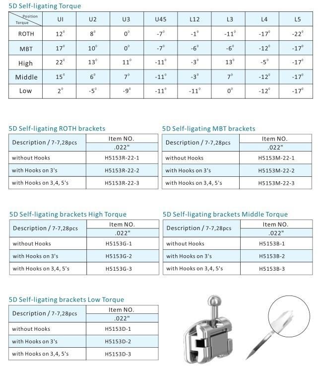 Orthodontic Self-Ligating Brackets Dental Roth Brace