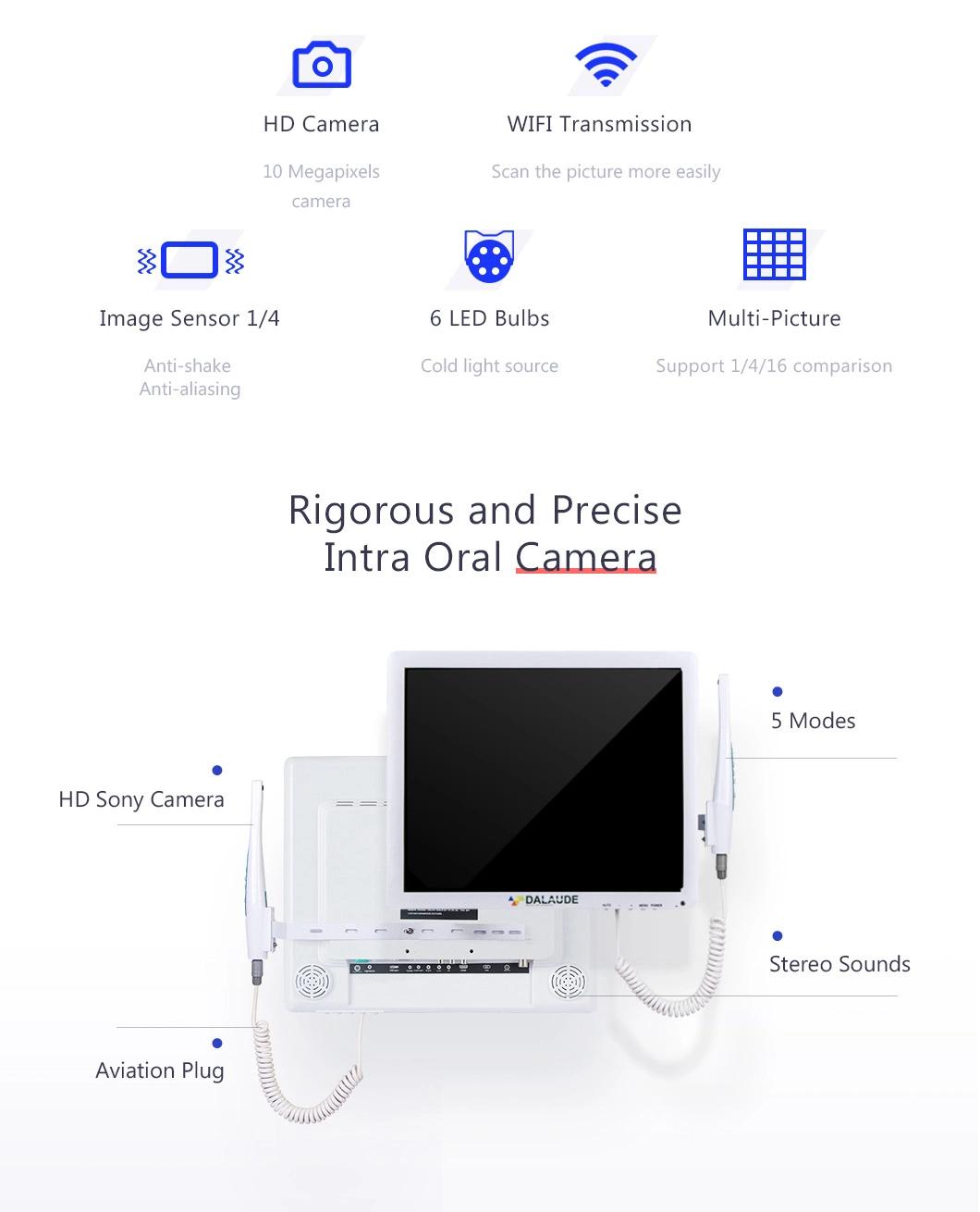 Dental Tools Mouthwatch Viewer Camera Dentistry with Screen