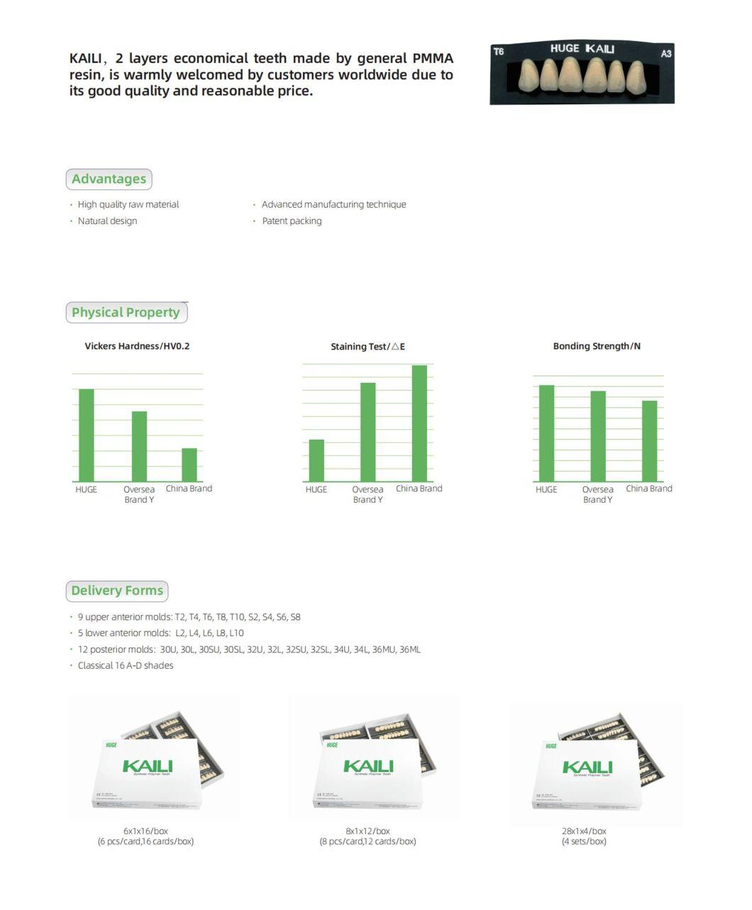 Huge Dental CE and ISO Approved Kaili Denture Teeth for Dental Laboratory