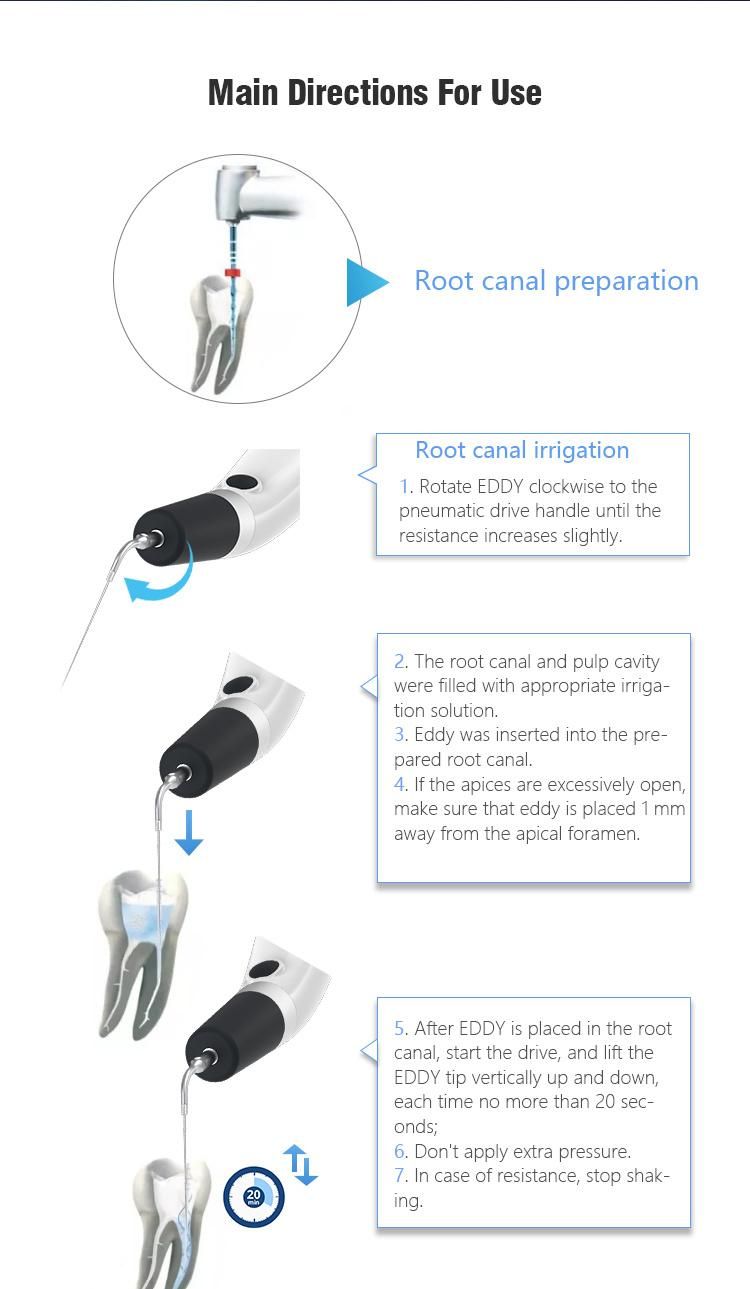 Endo Surgical Files Remove Kit with 4 Tips Dental Product for Broken File Removal Dental Root Canal Treatment Endo Surgical