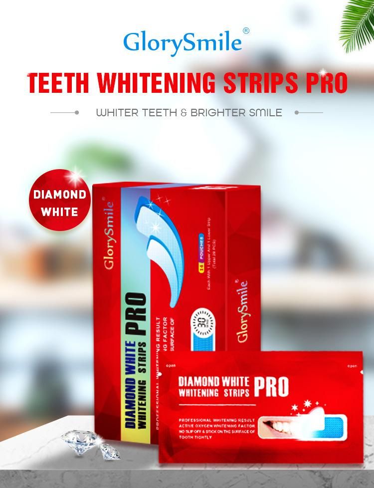 Wholesale Dental Products Private Label Glorysmile Effective Coconut Oil Bright White Teeth Whitening Strips