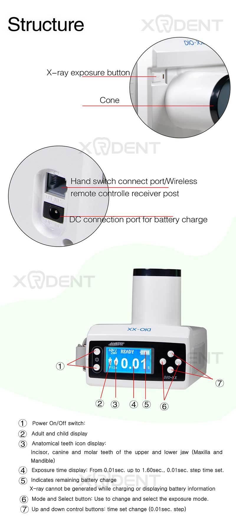 1.8kg Best Portable Dental X-ray Machine in Korea