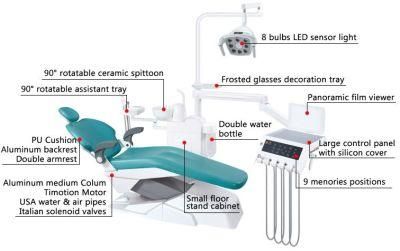 Leather Customized Dental Chair Unit Medical Instrument Dental Chair