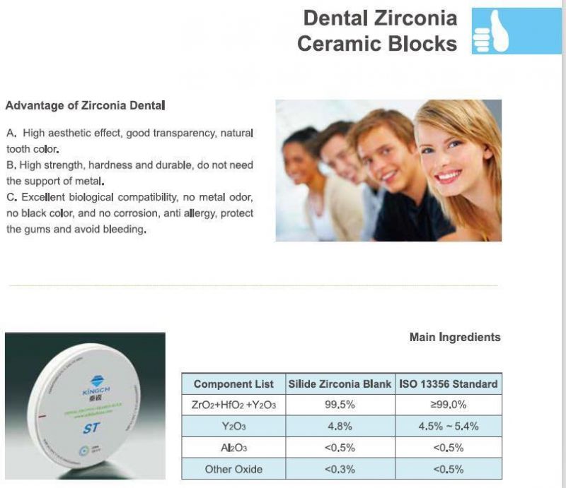 Dental Material Denture Processing Zirconia Ceramic Disc Multilayer Zirconia Blocks