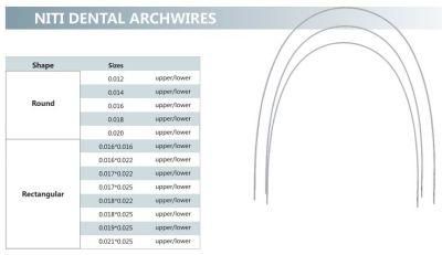 High Quality Orthodontic Niti Thermal Activated Archwire Round for Dentistry Kits