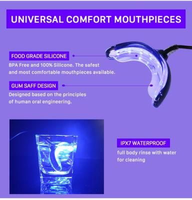 16 More Powerful Blue LED Light Connected with iPhone/Android/USB for Home Use Mouth Tray Teeth Whitening Enhancer Light