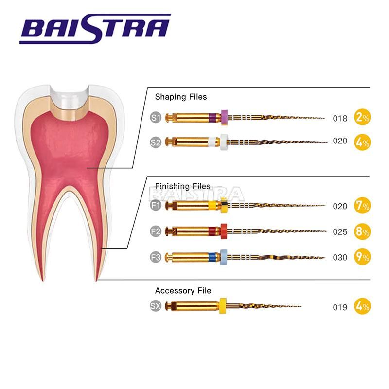 Dental Endodontic Gold Taper Niti Rotary Files Engine Use 25mm Dental Files