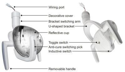 Reflector Dental LED Oral Operating Lamp for Dental Unit Chair