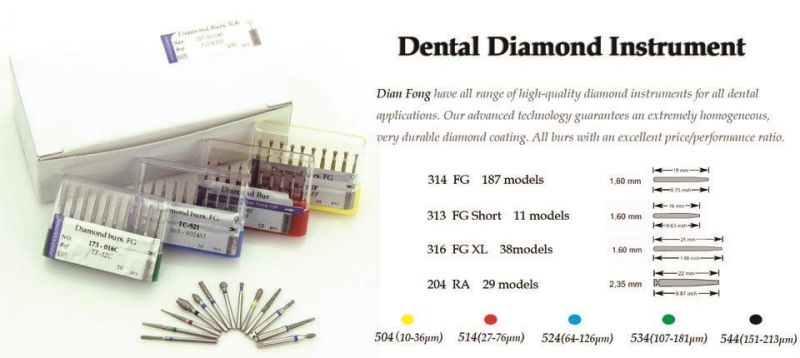 Good Quality Dental Diamond Bur