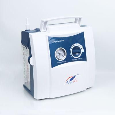 Electric Portable Suction Machine/Aspirator