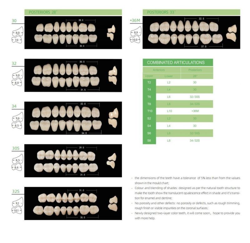 Huge Dental CE and ISO Approved Kaili Denture Teeth for Dental Laboratory