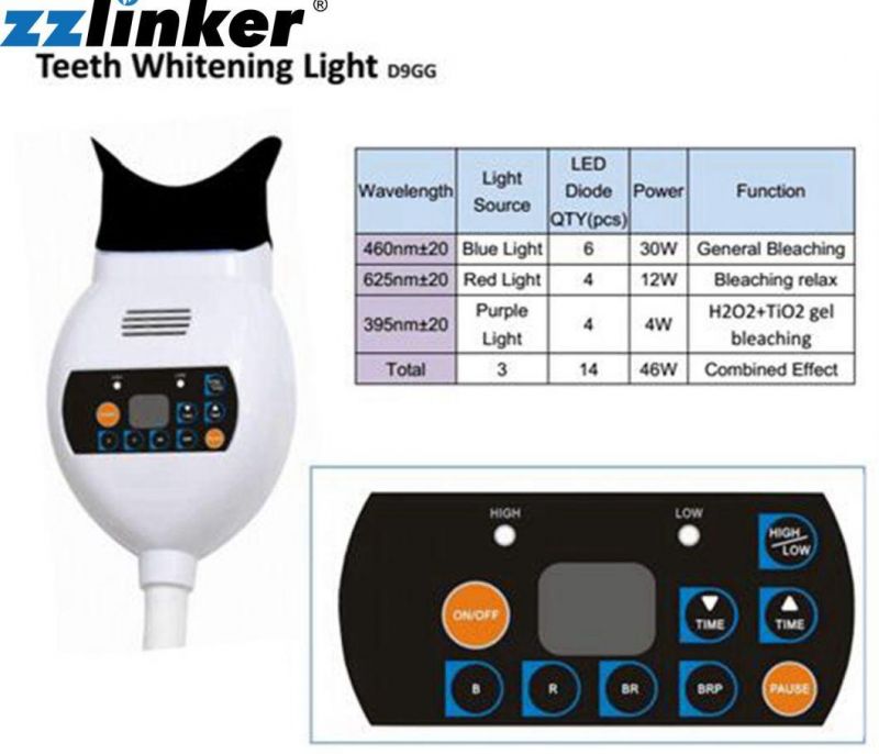 Lk-E12b Cheap Dental Teeth Whitening Lamp Machine Price