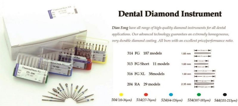 Professional Manufacturer of Diamond Bur Dental