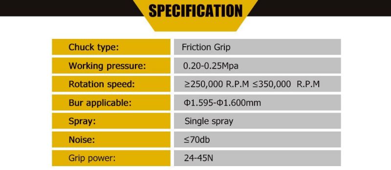 New Upgrade Anti-Infection Plastic Disposable High-Speed Handpiece