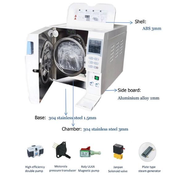 Standard Class B Dental Autoclave 16L