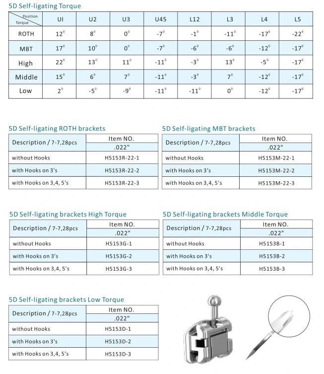 Dental Supply Orthodontic Bracket Orthodontic Products Orthodontic Supplies Orthodontic Self-Ligating Bracket CE ISO FDA Approved