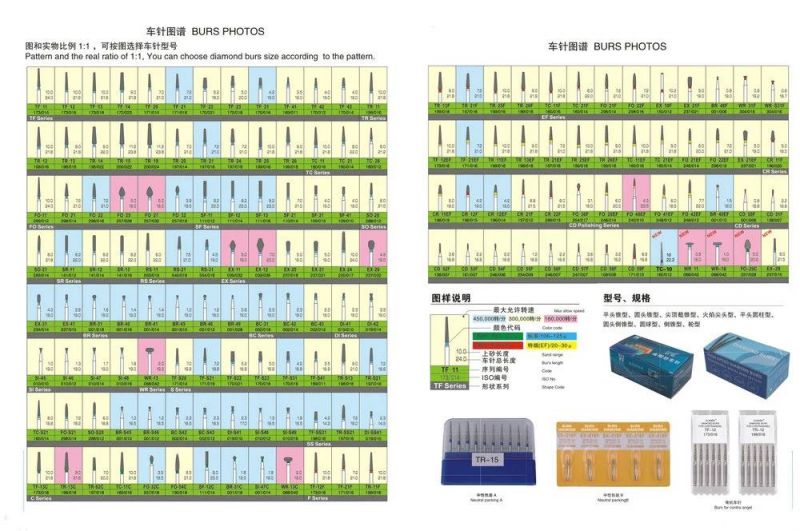 Dental Disposables Consumables Materials Hardness High Speed Handpiece Diamond Bur