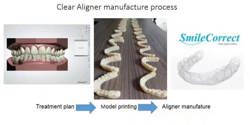 OEM Teeth Aligner Dental 3D Clear Aligners Orthodontics Brace with Quality Certifications