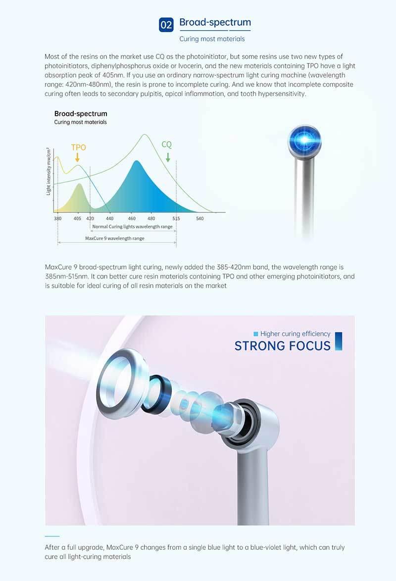 Newly Arrived 1 Second Dental Curing Light Good LED Lamp